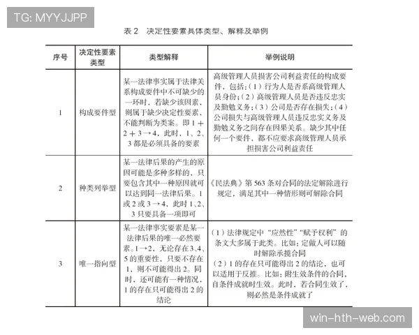 裁判报告中记录判罚与证据的关键要点与时限