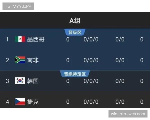 海地能否首次晋级2026世界杯？预选赛形势与出线前景分析